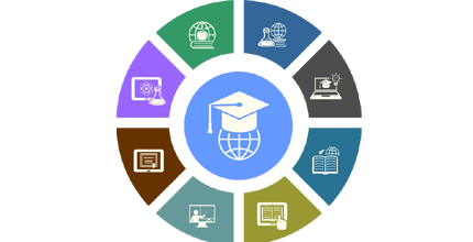 Employer Management-Add on Module